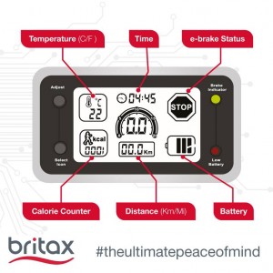 britax ebrake stroller review