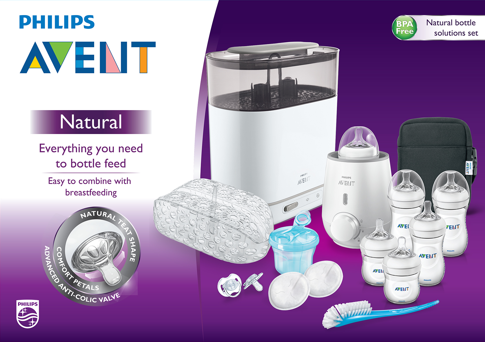 avent natural bottle solutions