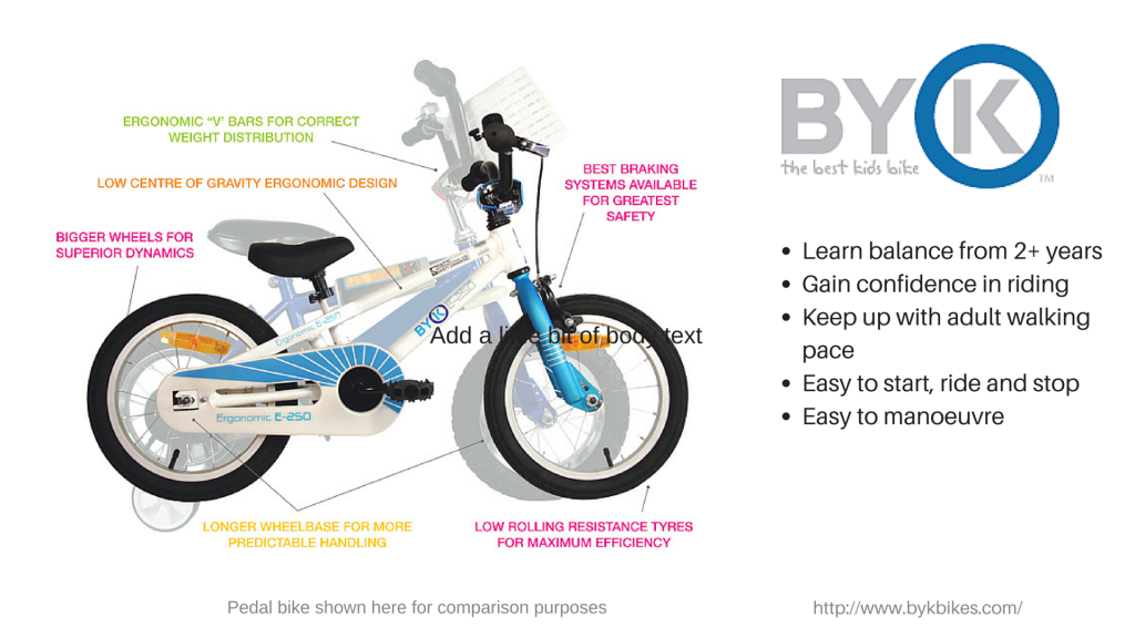 ByK Bike Comparison infograph