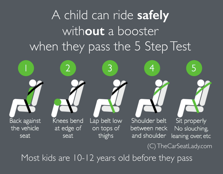When a Child Can travel without a booster seat
