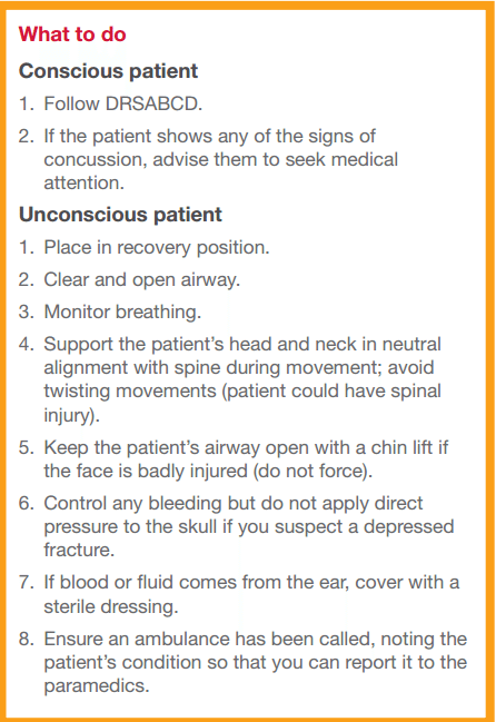 Head Injury Guideline